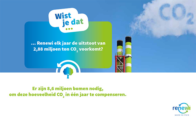 Wist je dat #07