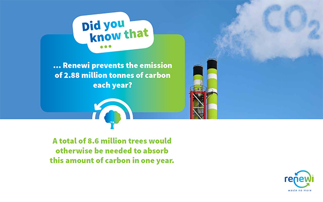 Did you know that #02
