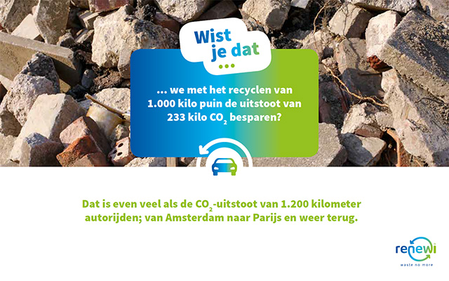 Wist je dat #01