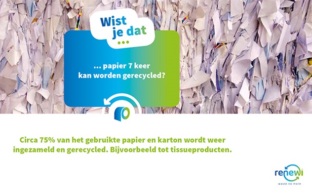 Wist je dat #02