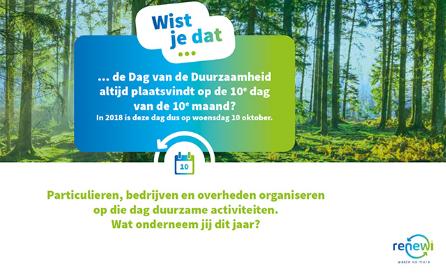 Wist je dat #03