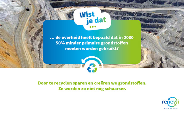 Wist je dat #04