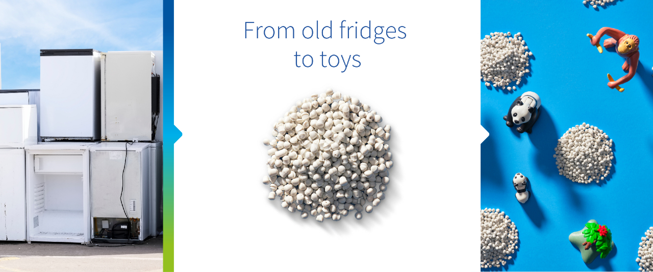 W2P Visual Plastics