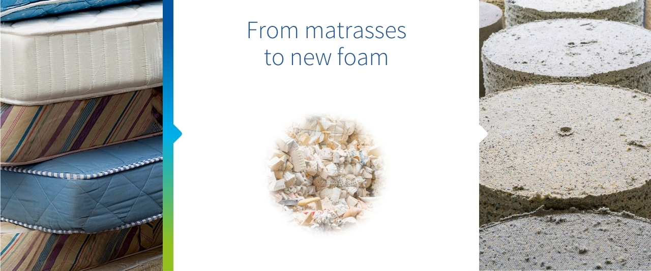 w2p-matrassen